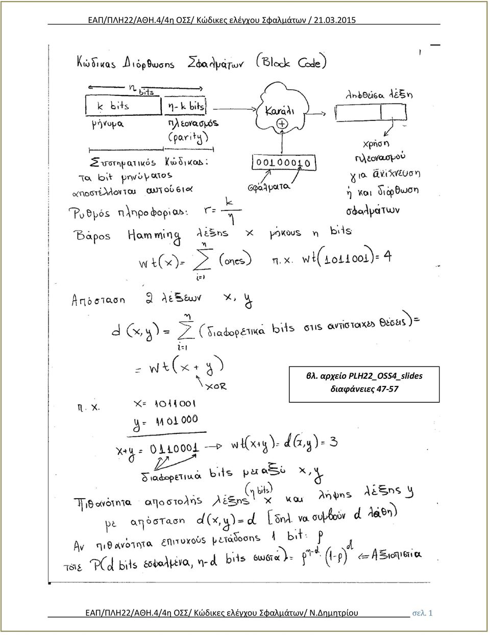 ΕΑΠ/ΠΛΗ22/ΑΘΗ.