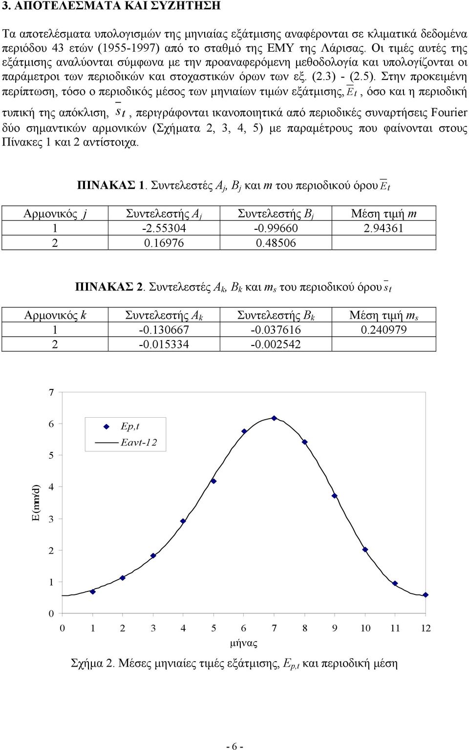 Στην προκειμένη περίπτωση, τόσο ο περιοδικός μέσος των μηνιαίων τιμών εξάτμισης, E, όσο και η περιοδική τυπική της απόκλιση, s t, περιγράφονται ικανοποιητικά από περιοδικές συναρτήσεις Fourier δύο