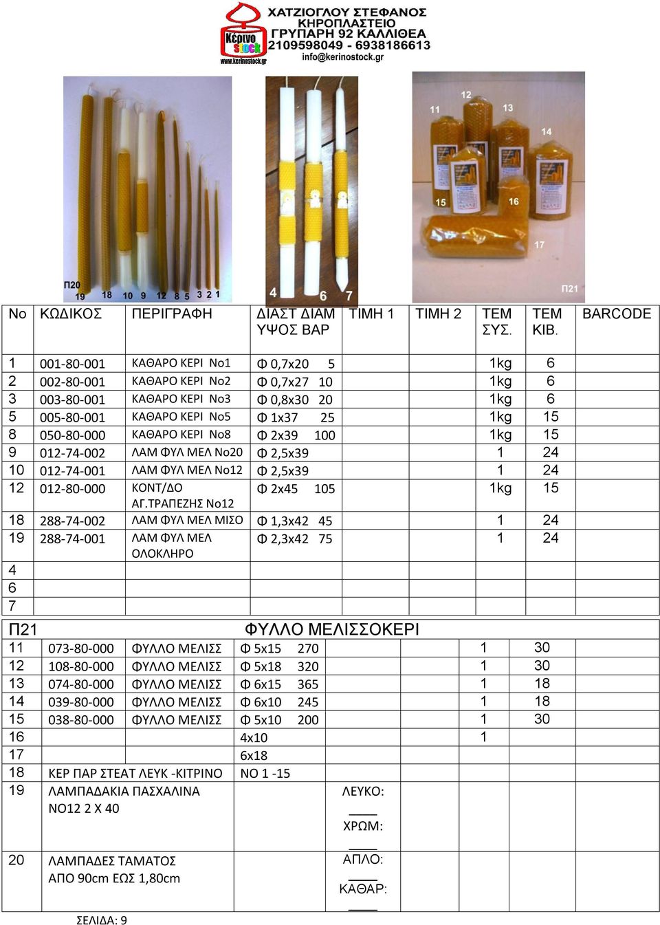 ΚΑΘΑΡΟ ΚΕΡΙ Νο8 Φ 100 1kg 15 9 012-74-002 ΛΑΜ ΦΥΛ ΜΕΛ Νο20 Φ 2,5x39 1 24 10 012-74-001 ΛΑΜ ΦΥΛ ΜΕΛ Νο12 Φ 2,5x39 1 24 12 012-80-000 ΚΟΝΤ/ΔΟ ΑΓ.