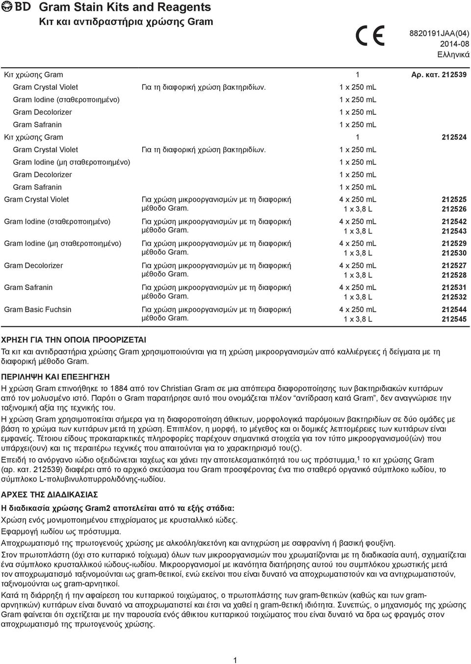 Gram Iodine (μη σταθεροποιημένο) Gram Iodine (σταθεροποιημένο) Gram Iodine (μη σταθεροποιημένο) Gram Basic Fuchsin ΧΡΗΣΗ ΓΙΑ ΤΗΝ ΟΠΟΙΑ ΠΡΟΟΡΙΖΕΤΑΙ Τα κιτ και αντιδραστήρια χρώσης Gram