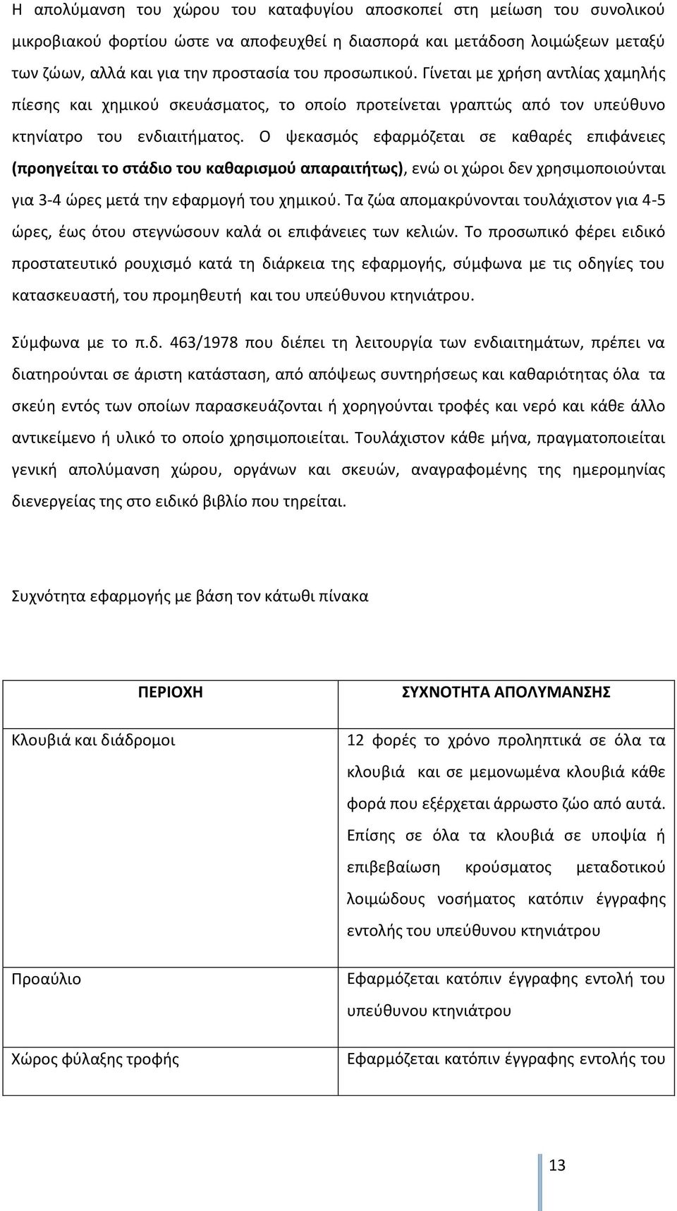 Ο ψεκασμός εφαρμόζεται σε καθαρές επιφάνειες (προηγείται το στάδιο του καθαρισμού απαραιτήτως), ενώ οι χώροι δεν χρησιμοποιούνται για 3-4 ώρες μετά την εφαρμογή του χημικού.