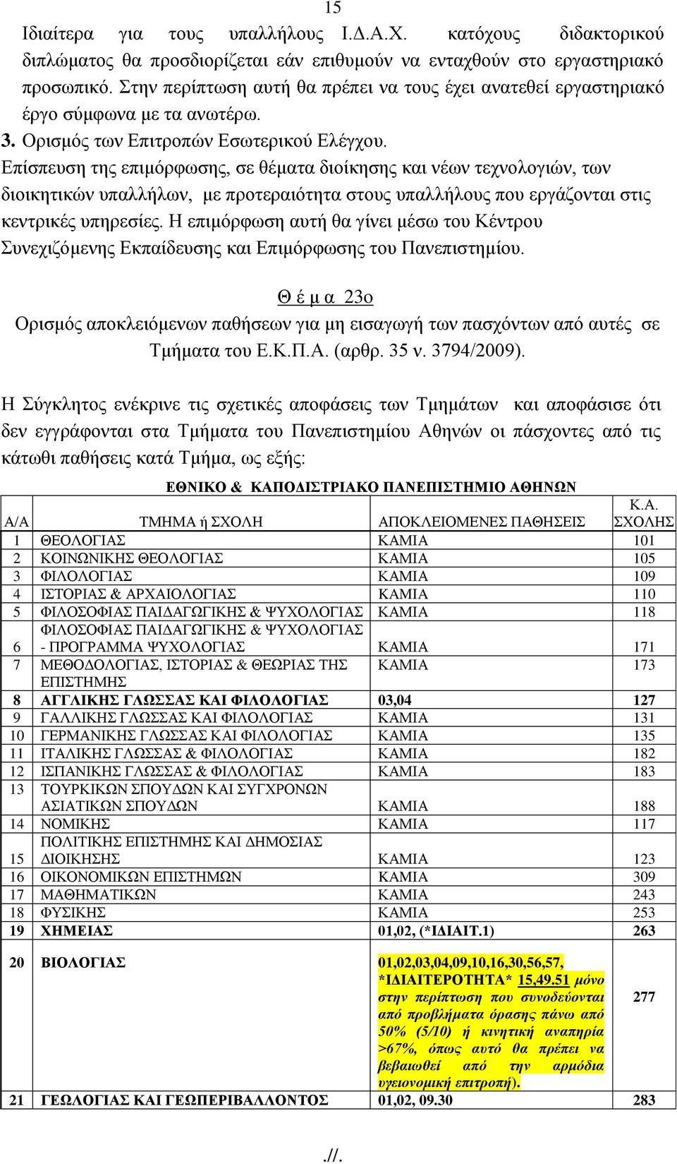 Δπίζπεπζε ηεο επηκφξθσζεο, ζε ζέκαηα δηνίθεζεο θαη λέσλ ηερλνινγηψλ, ησλ δηνηθεηηθψλ ππαιιήισλ, κε πξνηεξαηφηεηα ζηνπο ππαιιήινπο πνπ εξγάδνληαη ζηηο θεληξηθέο ππεξεζίεο.
