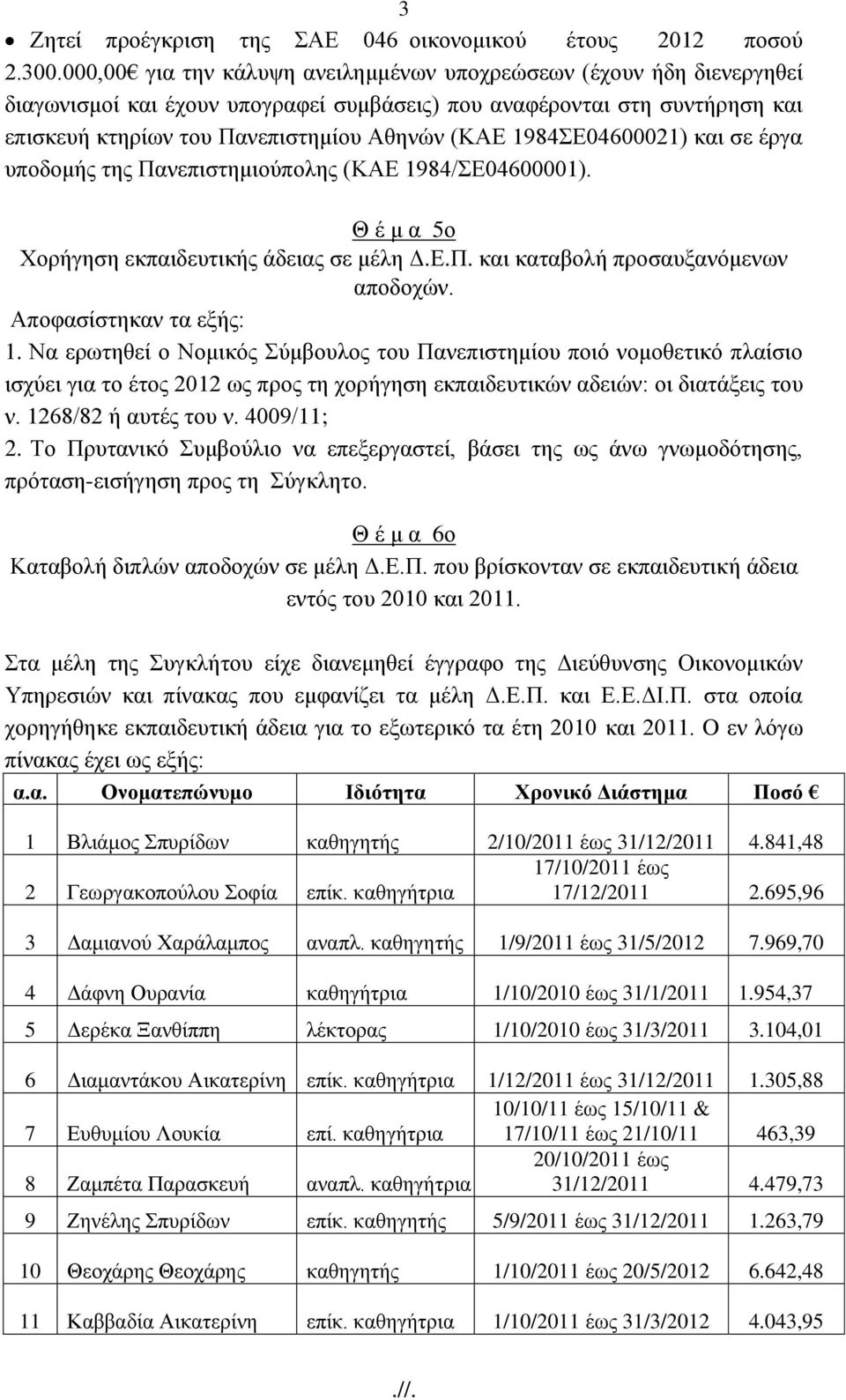 1984Δ04600021) θαη ζε έξγα ππνδνκήο ηεο Παλεπηζηεκηνχπνιεο (ΚΑΔ 1984/Δ04600001). Θ έ κ α 5ν Υνξήγεζε εθπαηδεπηηθήο άδεηαο ζε κέιε Γ.Δ.Π. θαη θαηαβνιή πξνζαπμαλφκελσλ απνδνρψλ.