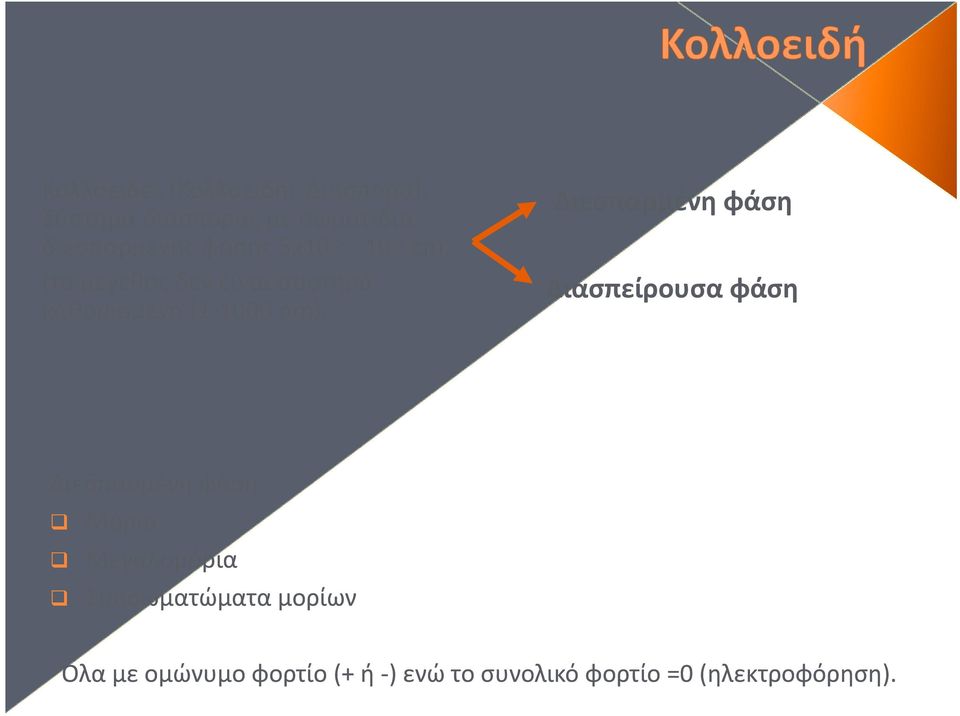 Διεσπαρμένη φάση Διασπείρουσα φάση Διεσπαρμένη φάση: Μόρια Μεγαλομόρια