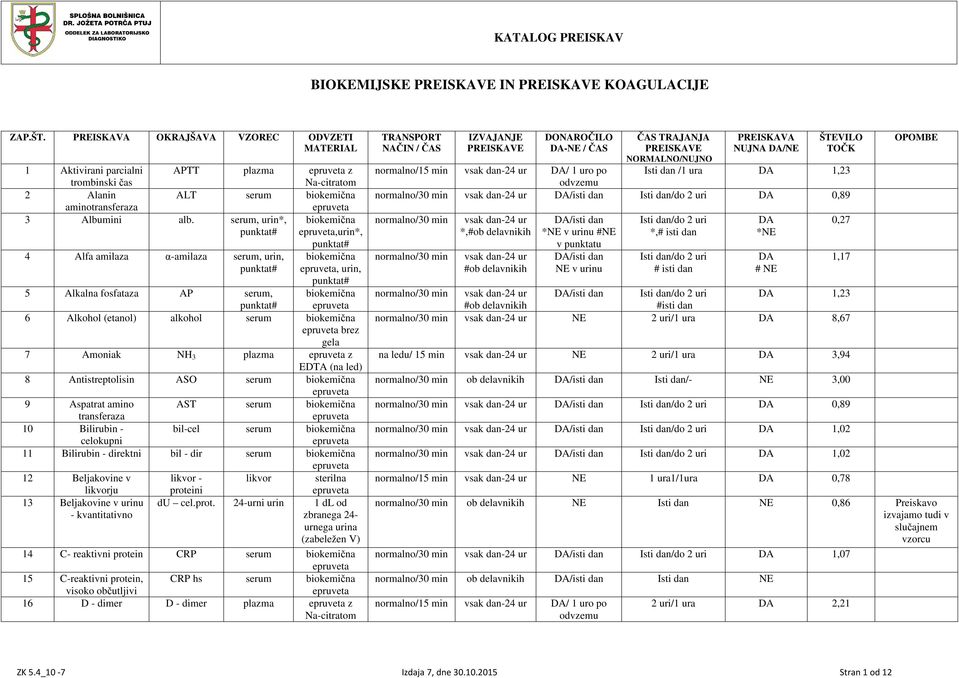 led) 8 Antistreptolisin ASO serum 9 Aspatrat amino AST serum transferaza 10 Bilirubin - bil-cel serum celokupni 11 Bilirubin - direktni bil - dir serum 12 Beljakovine v likvor - likvor sterilna
