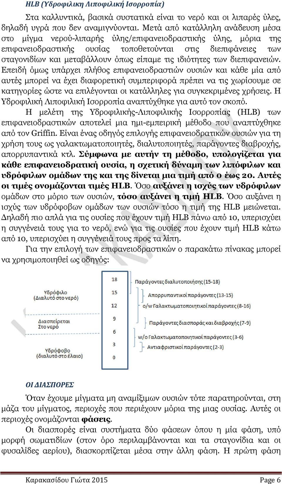 τις ιδιότητες των διεπιφανειών.