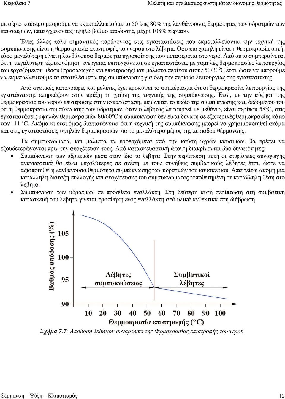 Όσο πιο χαμηλή είναι η θερμοκρασία αυτή, τόσο μεγαλύτερη είναι η λανθάνουσα θερμότητα υγροποίησης που μεταφέρεται στο νερό.