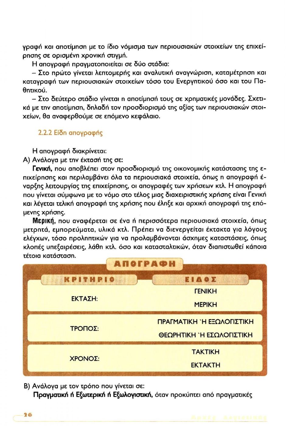 - Στο δεύτερο στάδιο γίνεται η αποτίμησή τους σε χρηματικές μονάδες. Σχετικά με την αποτίμηση, δηλαδή τον προσδιορισμό της αξίας των περιουσιακών στοιχείων, θα αναφερθούμε σε επόμενο κεφάλαιο. 2.