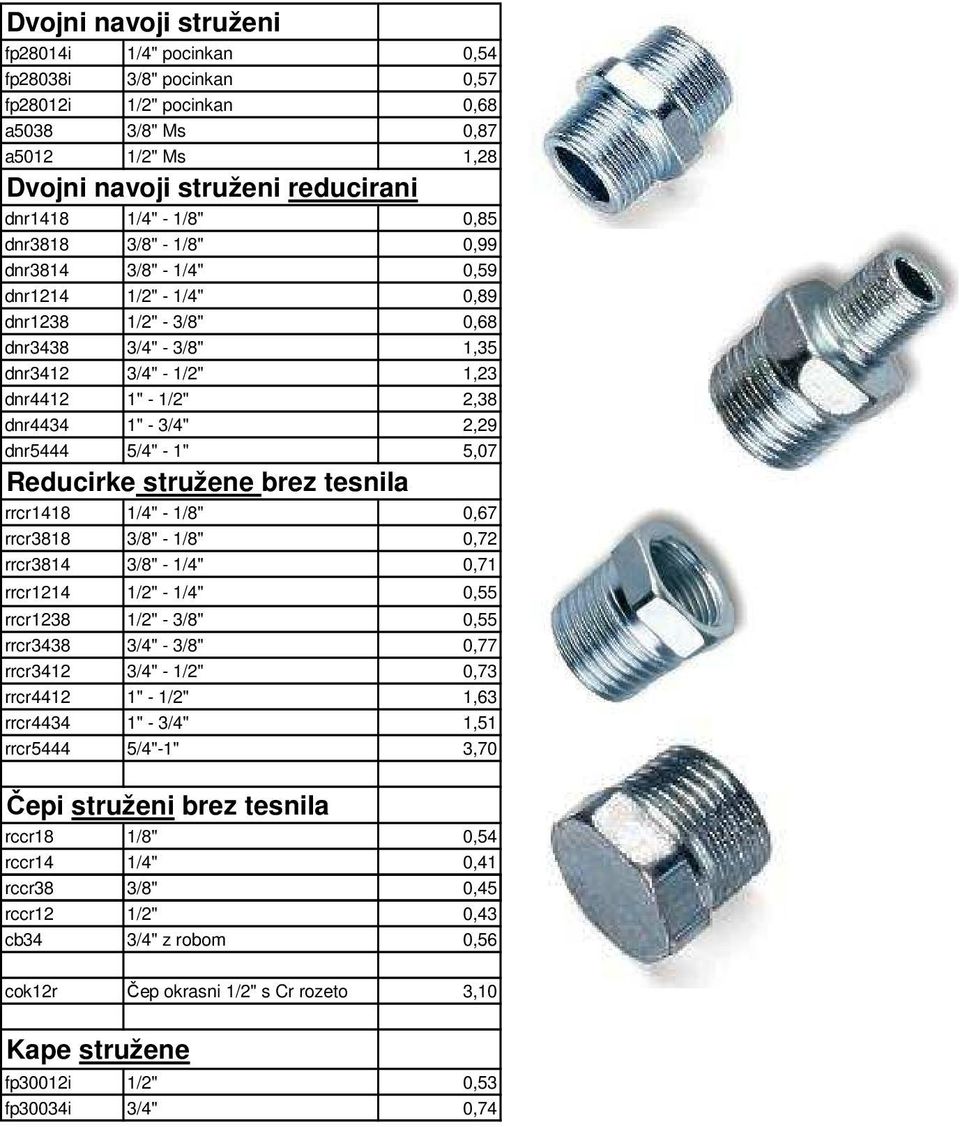 2,29 dnr5444 5/4" - 1" 5,07 Reducirke stružene brez tesnila rrcr1418 1/4" - 1/8" 0,67 rrcr3818 3/8" - 1/8" 0,72 rrcr3814 3/8" - 1/4" 0,71 rrcr1214 1/2" - 1/4" 0,55 rrcr1238 1/2" - 3/8" 0,55 rrcr3438