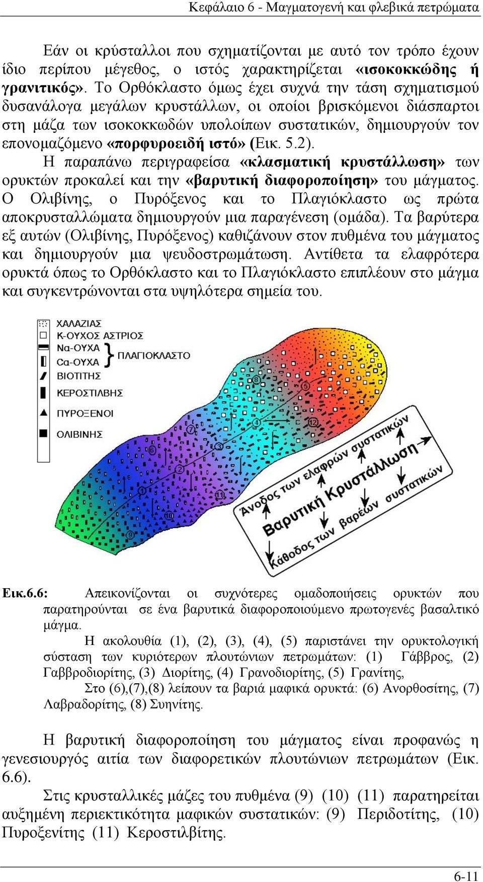 «πορφυροειδή ιστό» (Εικ. 5.2). Η παραπάνω περιγραφείσα «κλασματική κρυστάλλωση» των ορυκτών προκαλεί και την «βαρυτική διαφοροποίηση» του μάγματος.