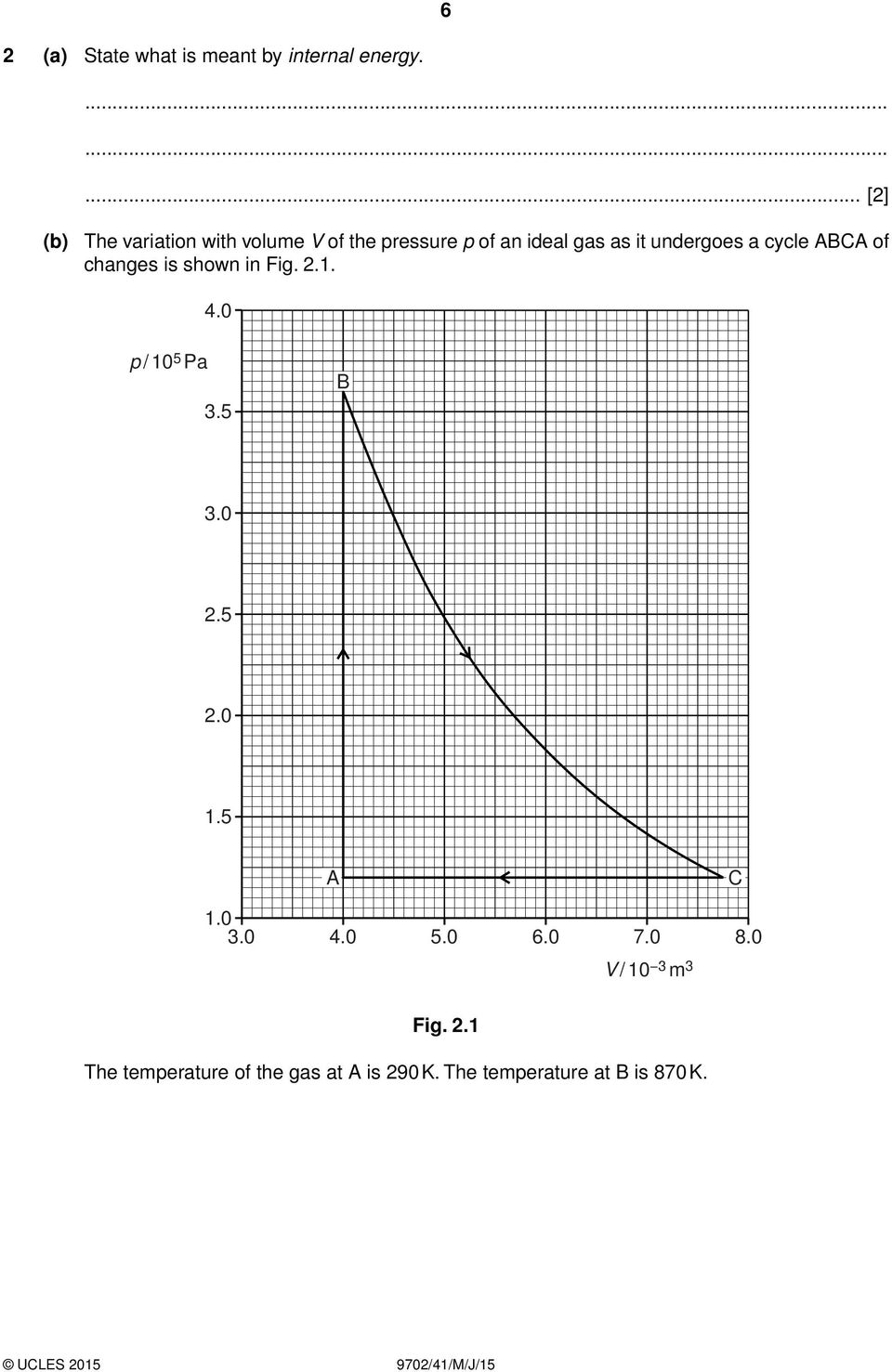 undergoes a cycle ABCA of changes is shown in Fig. 2.1. 4.0 p / 10 5 Pa 3.5 B 3.0 2.