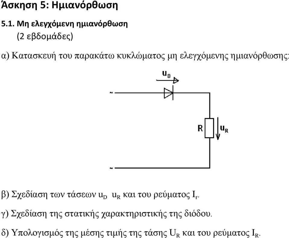 μη ελεγχόμενης ημιανόρθωσης: β) Σχεδίαση των τάσεων u D u R και του ρεύματος