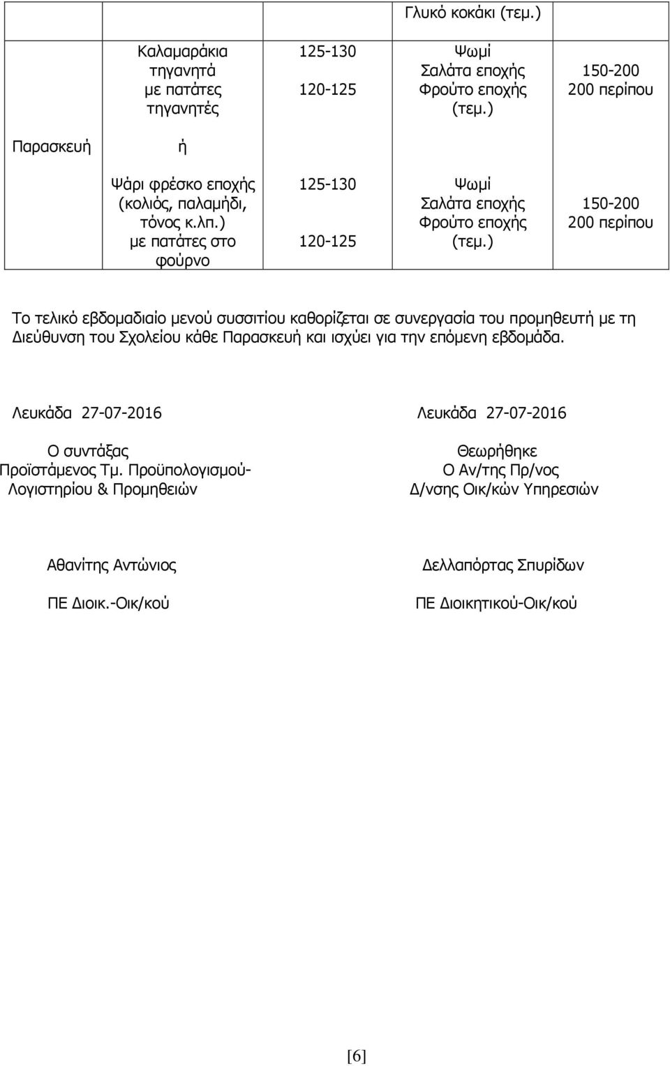 ) 200 περίπου Το τελικό εβδοµαδιαίο µενού συσσιτίου καθορίζεται σε συνεργασία του προµηθευτή µε τη ιεύθυνση του Σχολείου κάθε Παρασκευή και ισχύει για την