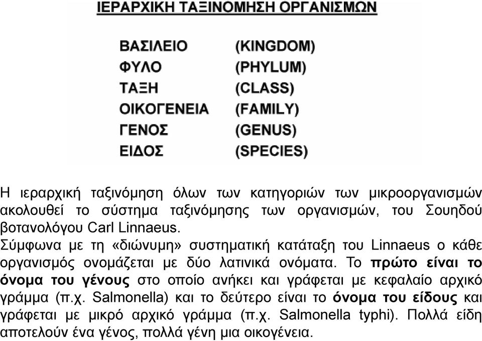 Σύμφωνα με τη «διώνυμη» συστηματική κατάταξη του Linnaeus ο κάθε οργανισμός ονομάζεται με δύο λατινικά ονόματα.