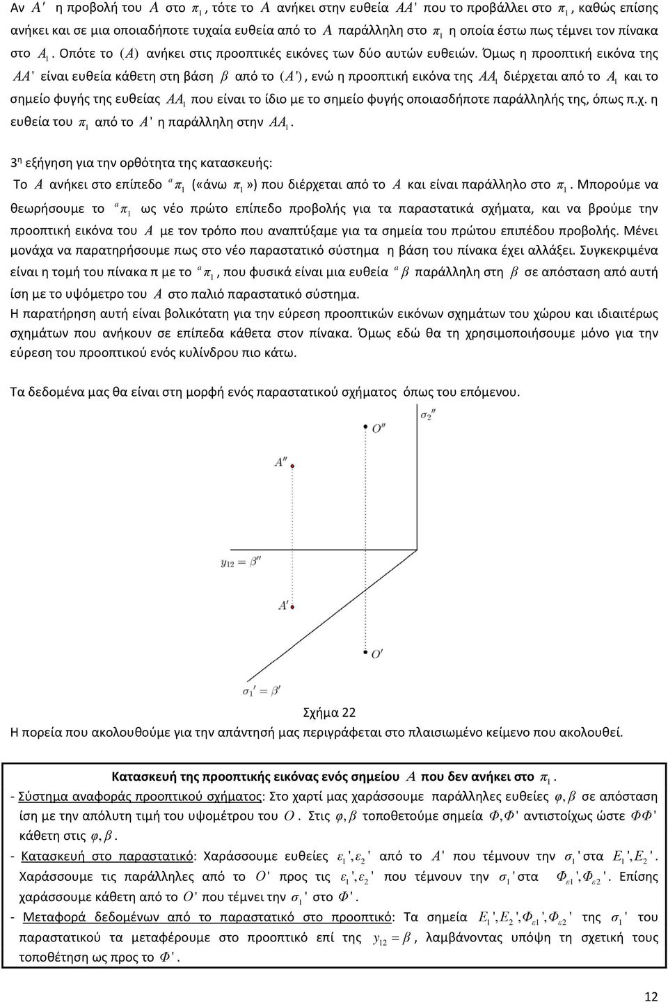 από το Α και το σημείο φυγής της ευθείας ΑΑ που είναι το ίδιο με το σημείο φυγής οποιασδήποτε παράλληλής της, όπως πχ η ευθεία του π από το Α ' η παράλληλη στην ΑΑ 3 η εξήγηση για την ορθότητα της