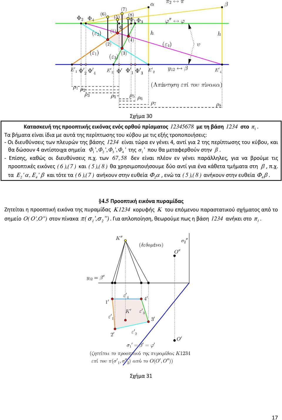 67,58 δεν είναι πλέον εν γένει παράλληλες, για να βρούμε τις προοπτικές εικόνες ( 6 ),(7 ) και (5),(8) θα χρησιμοποιήσουμε δύο αντί για ένα κάθετα τμήματα στη β, πχ τα Ε' α, Ε4' β και τότε τα ( 6