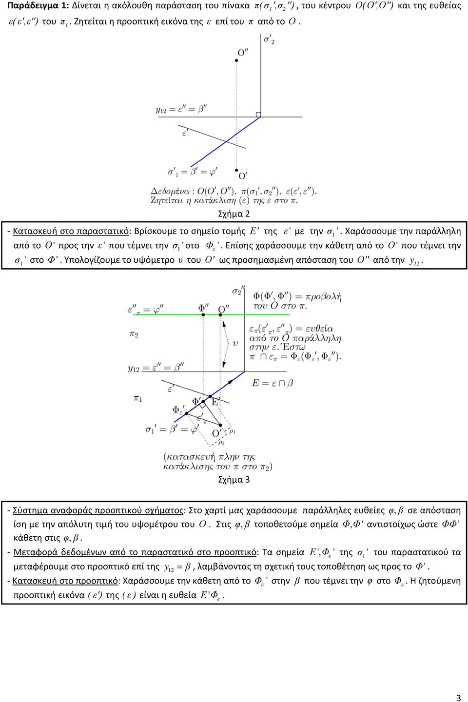 στο Φ ' Υπολογίζουμε το υψόμετρο υ του Ο' ως προσημασμένη απόσταση του Ο'' από την y Σχήμα 3 - Σύστημα αναφοράς προοπτικού σχήματος: Στο χαρτί μας χαράσσουμε παράλληλες ευθείες φβ, σε απόσταση ίση με