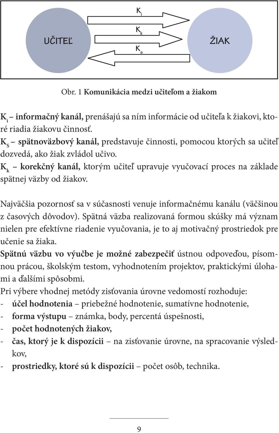 K k korekčný kanál, ktorým učiteľ upravuje vyučovací proces na základe spätnej väzby od žiakov. Najväčšia pozornosť sa v súčasnosti venuje informačnému kanálu (väčšinou z časových dôvodov).