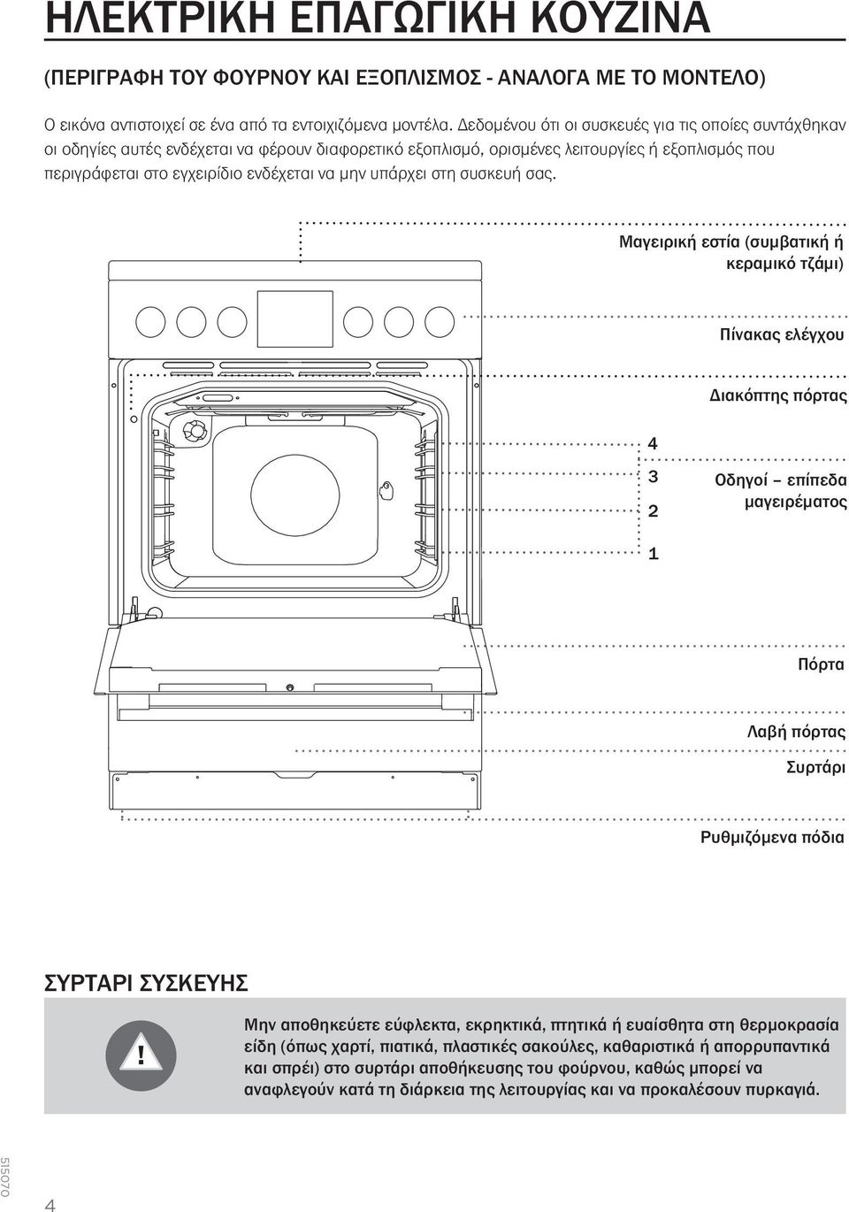 υπάρχει στη συσκευή σας.