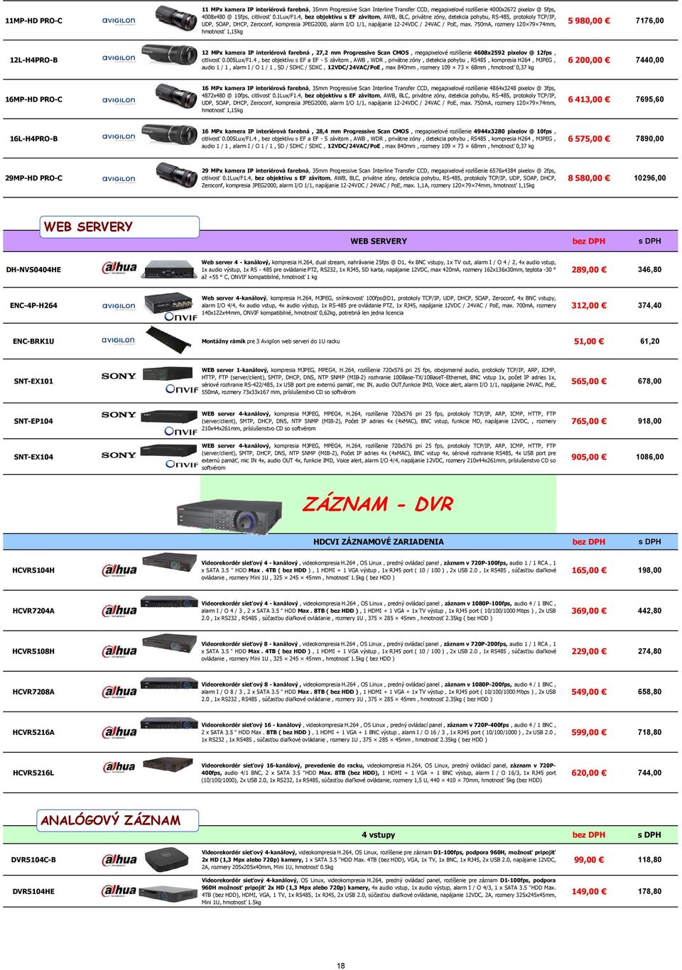 750mA, rozmery 120 79 74mm, hmotnosť 1,15kg 5 980,00 7176,00 12L-H4PRO-B 12 MPx kamera IP interiérová farebná, 27,2 mm Progressive Scan CMOS, megapixelové rozlíšenie 4608x2592 pixelov @ 12fps,