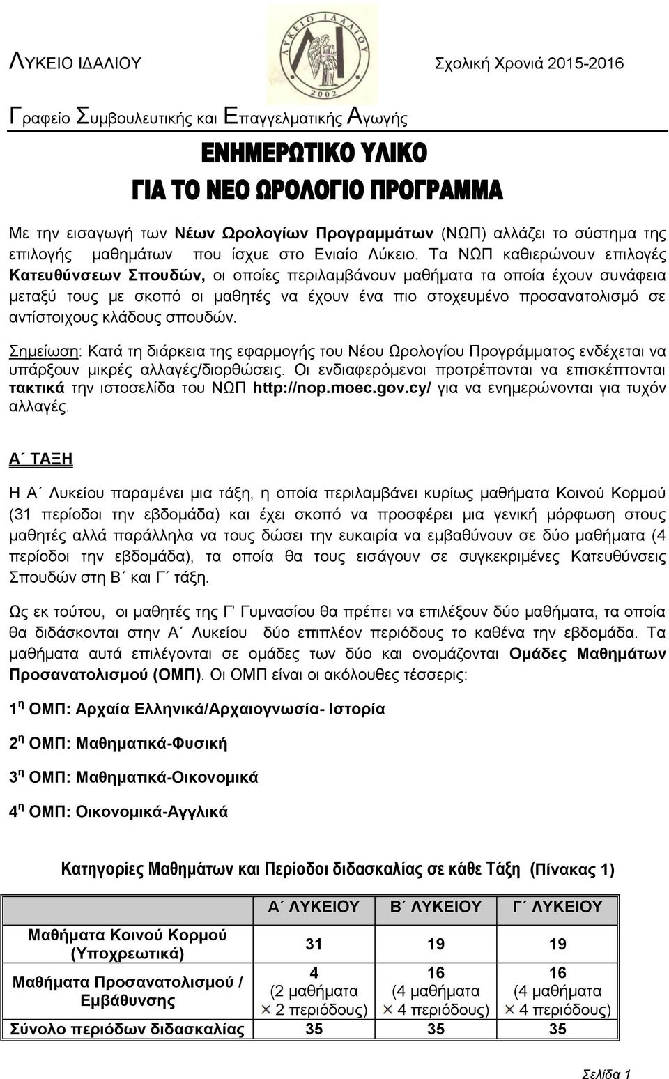 Τα ΝΩΠ καθιερώνουν επιλογές Κατευθύνσεων Σπουδών, οι οποίες περιλαμβάνουν μαθήματα τα οποία έχουν συνάφεια μεταξύ τους με σκοπό οι μαθητές να έχουν ένα πιο στοχευμένο προσανατολισμό σε αντίστοιχους