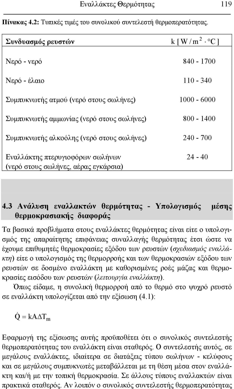 (νερό στους σωλήνες) 40-700 Εναλλάκτης πτερυγιοφόρων σωλήνων 4-40 (νερό στους σωλήνες, αέρας εγκάρσια) 4.