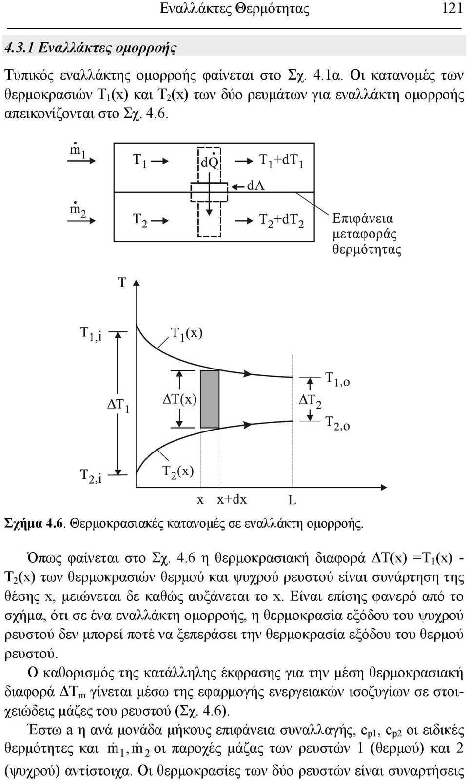 6. Σχήμα 4.6. Θερμοκρασιακές κατανομές σε εναλλάκτη ομορροής. Όπως φαίνεται στο Σχ. 4.6 η θερμοκρασιακή διαφορά Δ(x) = 1 (x) - (x) των θερμοκρασιών θερμού και ψυχρού ρευστού είναι συνάρτηση της θέσης x, μειώνεται δε καθώς αυξάνεται το x.