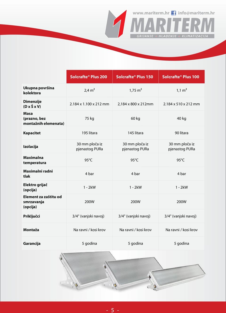 184 x 510 x 212 mm 75 kg 60 kg 40 kg Kapacitet 195 litara 145 litara 90 litara Izolacija 30 mm ploča iz pjenastog PURa 30 mm ploča iz pjenastog PURa 30 mm ploča iz pjenastog PURa