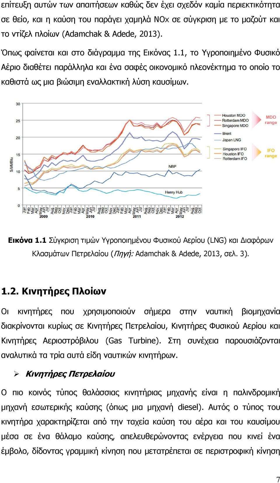 Εικόνα 1.1 Σύγκριση τιμών Υγροποιημένου Φυσικού Αερίου (LNG) και Διαφόρων Κλασμάτων Πετρελαίου (Πηγή: Adamchak & Adede, 20