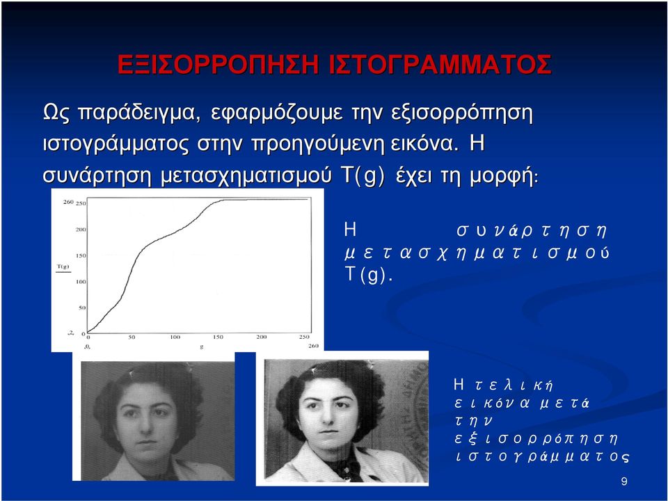 Η συνάρτηση μετασχηματισμού Τ(g) έχει τη μορφή: Η συνάρτηση