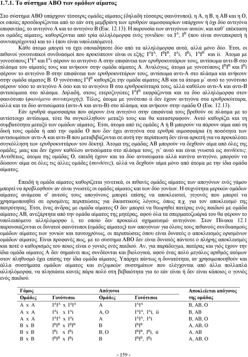 Η παρουσία των αντιγόνων αυτών, και καθ επέκταση οι ομάδες αίματος, καθορίζονται από τρία αλληλόμορφα ενός γονιδίου: τα Ι Α, Ι Β (που είναι συνεπικρατή ή συνυπερέχοντα) και το i (που είναι