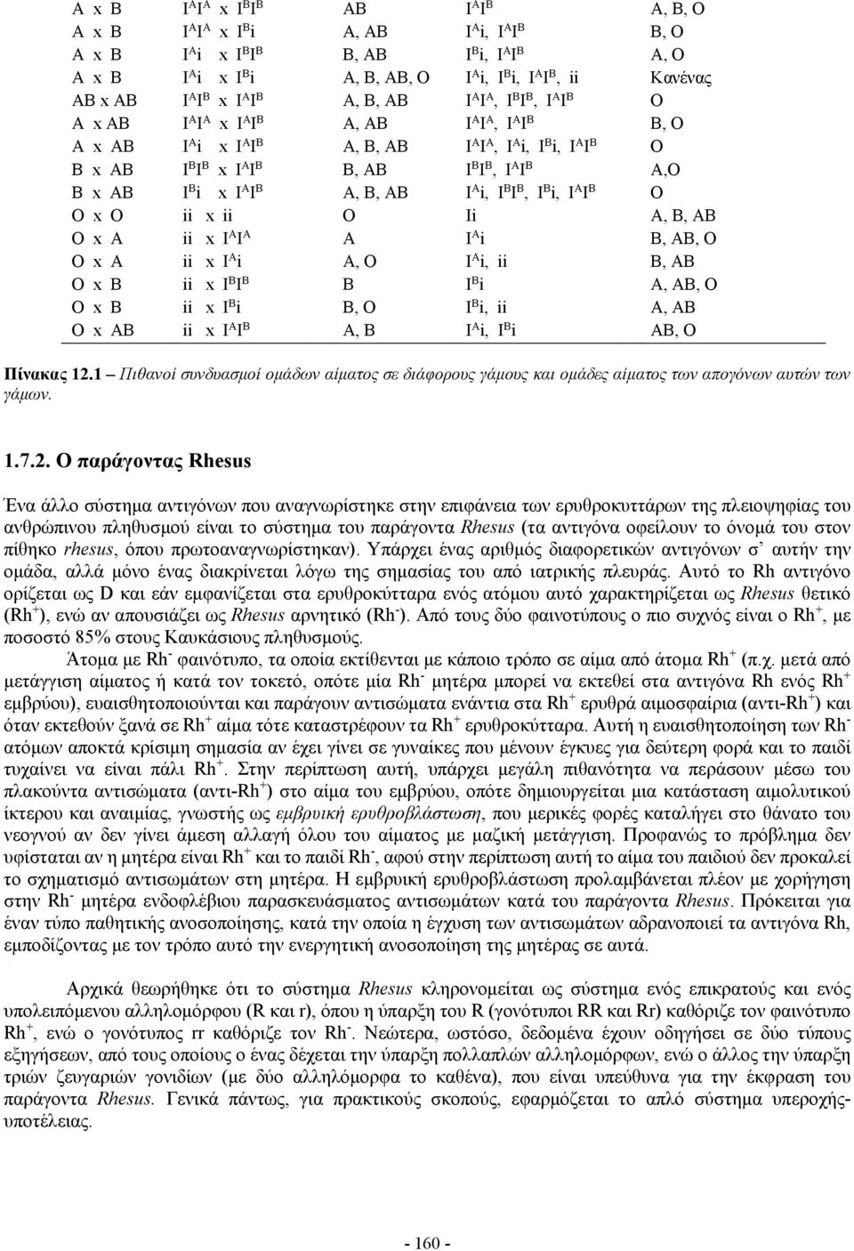 Ι Β x Ι Α Ι Β Β, ΑΒ Ι Β Ι Β, Ι Α Ι Β Α,Ο Β x ΑΒ Ι Β i x Ι Α Ι Β Α, Β, ΑΒ Ι Α i, Ι Β Ι Β, Ι Β i, Ι Α Ι Β Ο Ο x Ο ii x ii Ο Ii Α, Β, ΑΒ Ο x Α ii x Ι Α Ι Α Α Ι Α i Β, ΑΒ, Ο Ο x Α ii x Ι Α i Α, Ο Ι Α i,