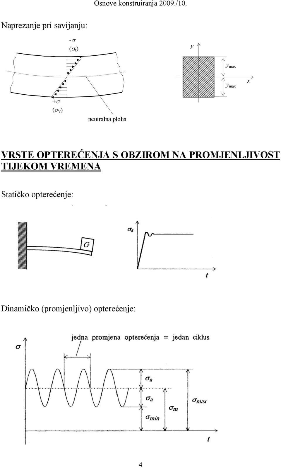 OBZIROM NA PROMJENLJIVOST TIJEKOM VREMENA Statičko