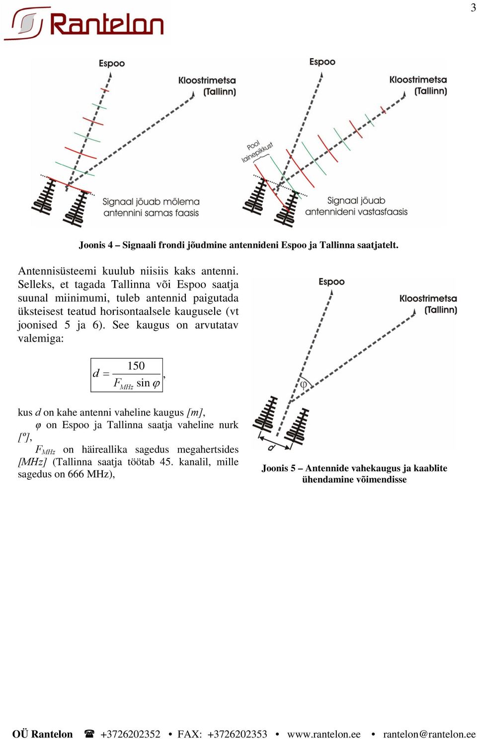 6). See kaugus on arvutatav valemiga: 150 d =, sin ϕ F MHz kus d on kahe antenni vaheline kaugus [m], φ on Espoo ja Tallinna saatja vaheline nurk [º],