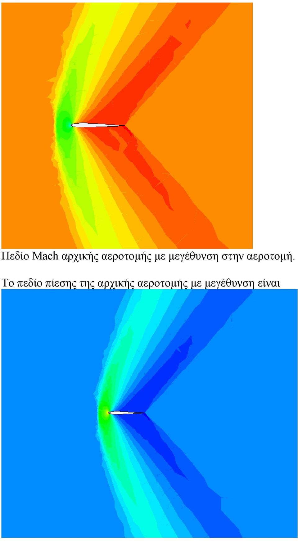 Το πεδίο πίεσης της αρχικής