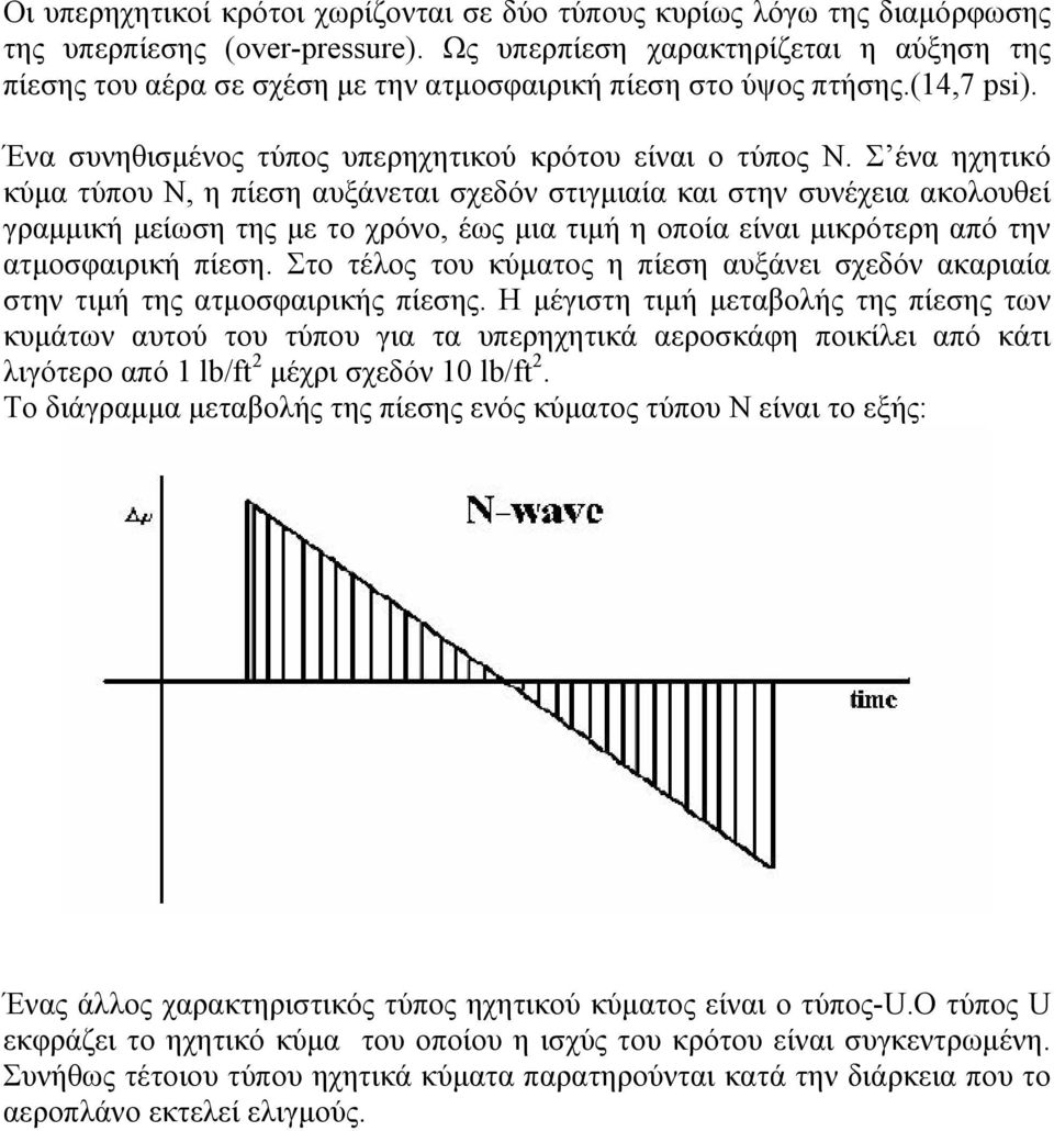 Σ ένα ηχητικό κύµα τύπου Ν, η πίεση αυξάνεται σχεδόν στιγµιαία και στην συνέχεια ακολουθεί γραµµική µείωση της µε το χρόνο, έως µια τιµή η οποία είναι µικρότερη από την ατµοσφαιρική πίεση.
