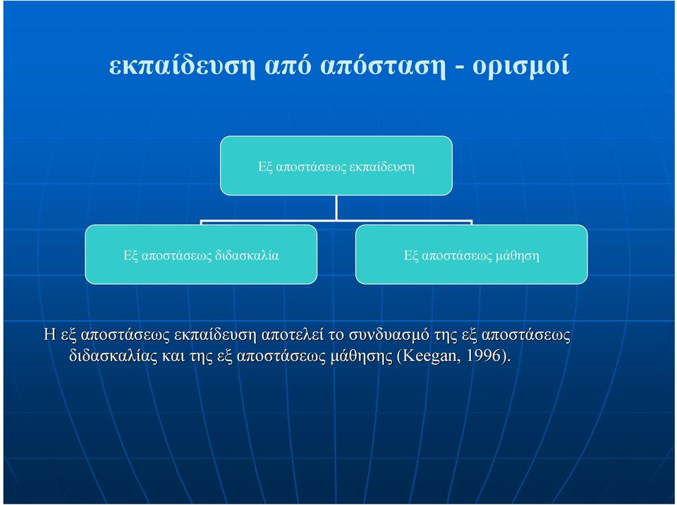 Η εξ αποστάσεως εκπαίδευση αποτελεί το συνδυασµό της εξ