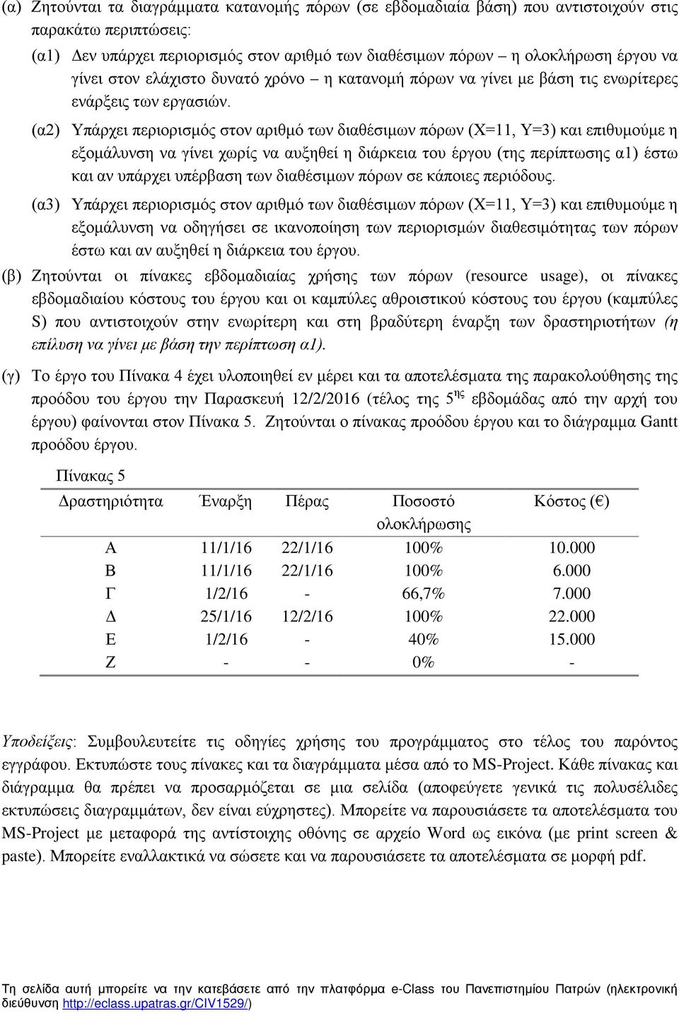 (α2) Υπάρχει περιορισμός στον αριθμό των διαθέσιμων πόρων (Χ=11, Υ=3) και επιθυμούμε η εξομάλυνση να γίνει χωρίς να αυξηθεί η διάρκεια του έργου (της περίπτωσης α1) έστω και αν υπάρχει υπέρβαση των