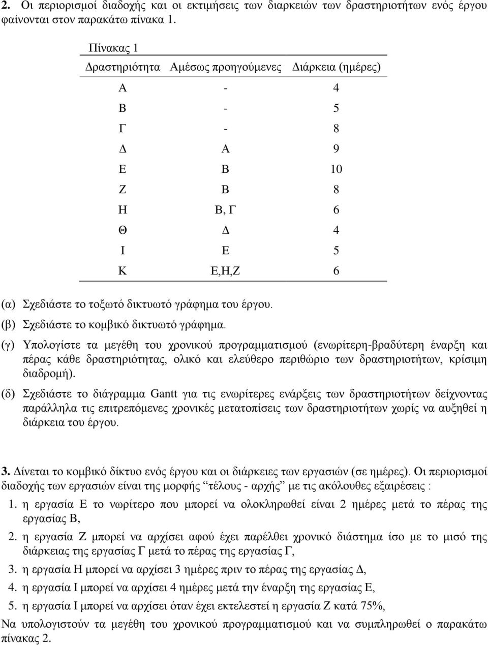 (β) Σχεδιάστε το κομβικό δικτυωτό γράφημα.