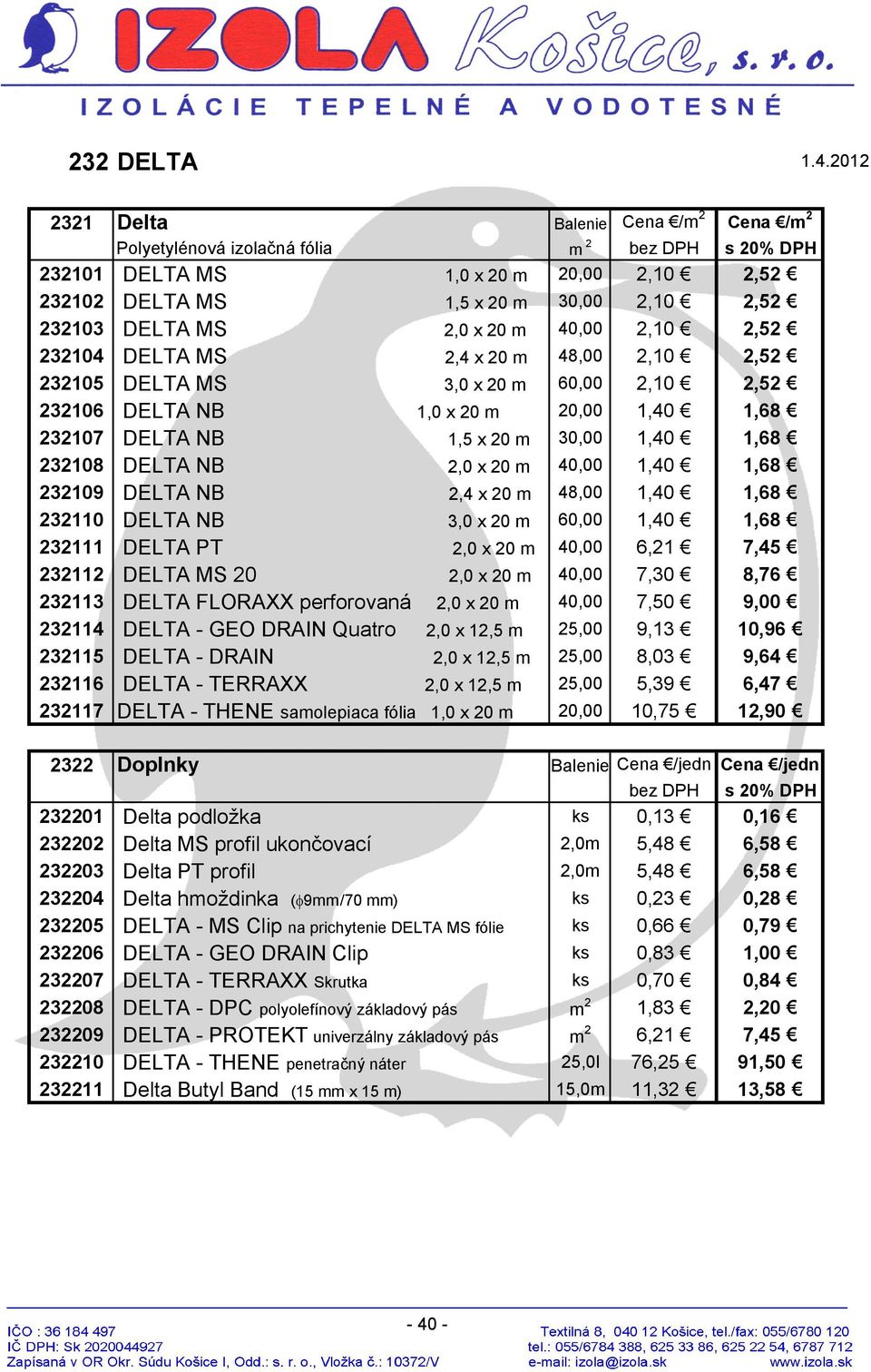 2,10 2,52 232104 DELTA MS 2,4 x 20 m 48,00 2,10 2,52 232105 DELTA MS 3,0 x 20 m 60,00 2,10 2,52 232106 DELTA NB 1,0 x 20 m 20,00 1,40 1,68 232107 DELTA NB 1,5 x 20 m 30,00 1,40 1,68 232108 DELTA NB