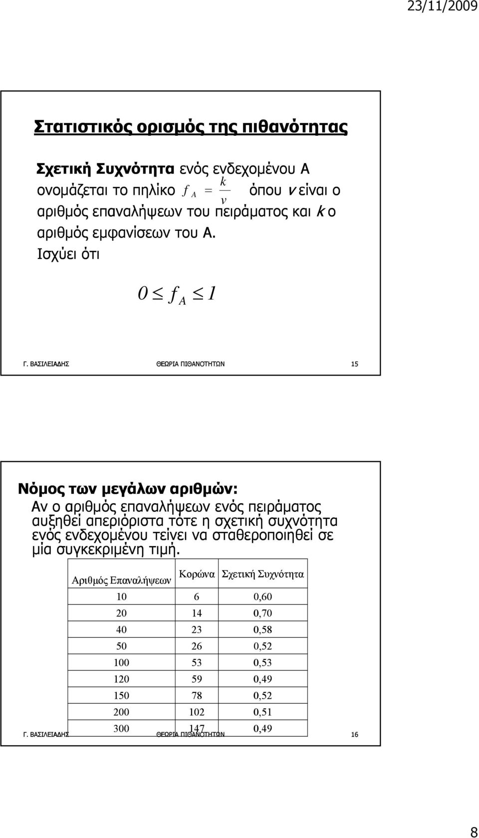 ΒΑΣΙΛΕΙΑ ΗΣ ΘΕΩΡΙΑ ΠΙΘΑΝΟΤΗΤΩΝ 15 Νόμος των μεγάλων αριθμών: Αν ο αριθμός επαναλήψεων ενός πειράματος αυξηθεί απεριόριστα τότε η σχετική συχνότητα ενός