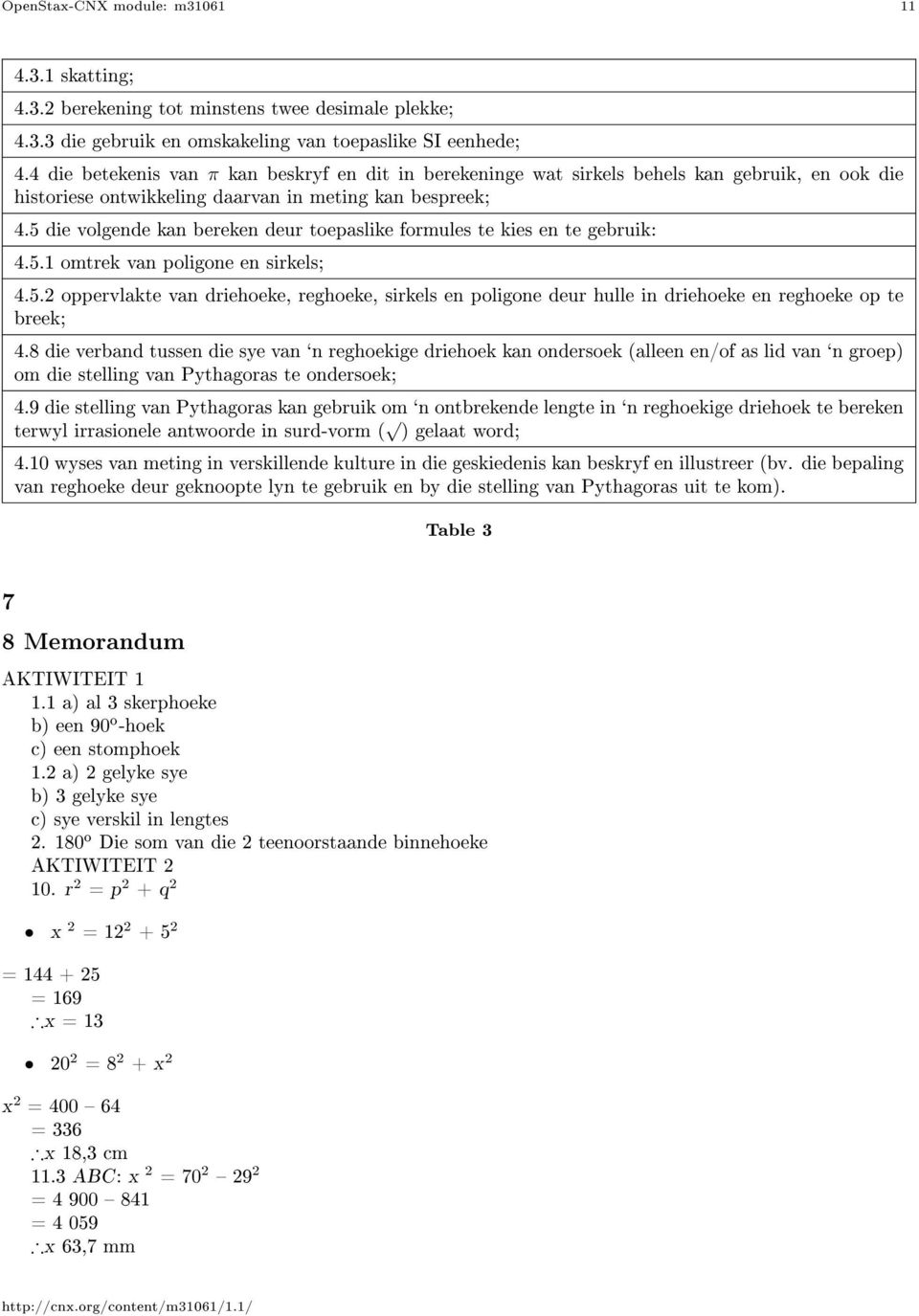 5 die volgende kan bereken deur toepaslike formules te kies en te gebruik: 4.5.1 omtrek van poligone en sirkels; 4.5.2 oppervlakte van driehoeke, reghoeke, sirkels en poligone deur hulle in driehoeke en reghoeke op te breek; 4.