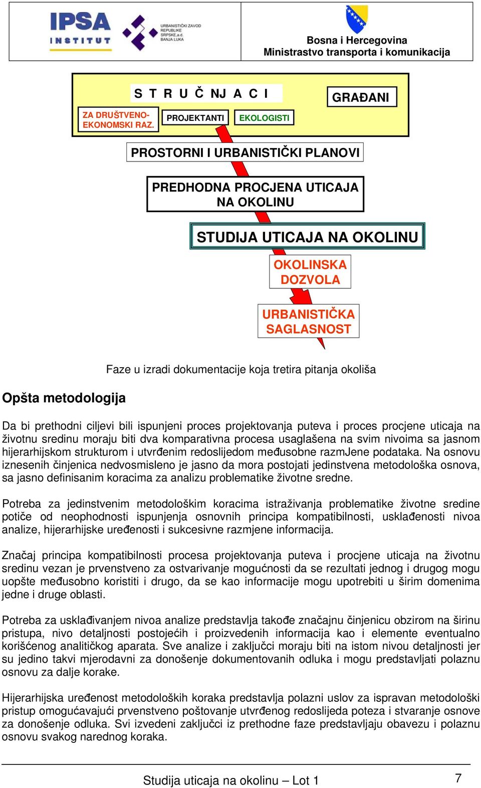 metodologija Faze u izradi dokumentacije koja tretira pitanja okoliša Da bi prethodni ciljevi bili ispunjeni proces projektovanja puteva i proces procjene uticaja na životnu sredinu moraju biti dva