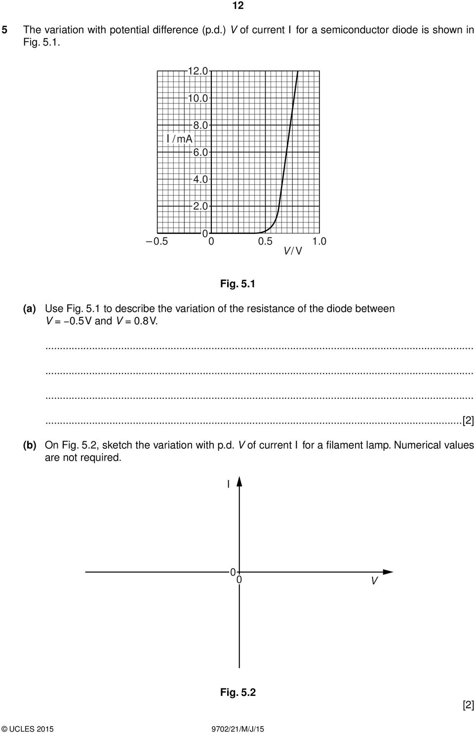 1 (a) Use Fig. 5.1 to describe the variation of the resistance of the diode between V = 0.5 V and V = 0.8 V.