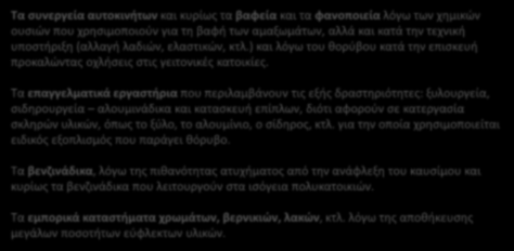 ΓΕΝΙΚΟ ΠΟΛΕΟΔΟΜΙΚΟ ΣΧΕΔΙΟ ΔΗΜΟΥ ΓΛΥΦΑΔΑΣ Α Φάση: Ανάλυση Υφιστάμενης Κατάστασης Οχλούσες - επικίνδυνες δραστηριότητες Τα συνεργεία αυτοκινήτων και κυρίως τα βαφεία και τα φανοποιεία λόγω των χημικών