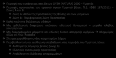 ΓΕΝΙΚΟ ΠΟΛΕΟΔΟΜΙΚΟ ΣΧΕΔΙΟ ΔΗΜΟΥ ΓΛΥΦΑΔΑΣ Α Φάση: Ανάλυση Υφιστάμενης Κατάστασης Φυσικό περιβάλλον Περιοχή που εντάσσεται στο Δίκτυο ΦΥΣΗ (NATURA) 2000 Υμηττός Περιοχές προστασίας του ορεινού όγκου