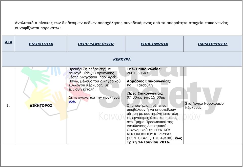 Δείτε αναλυτικά την προκήρυξη εδώ. 2661360643 Κα Γ. Γατσούλη Ώρες Επικοινωνίας: 07:30π.