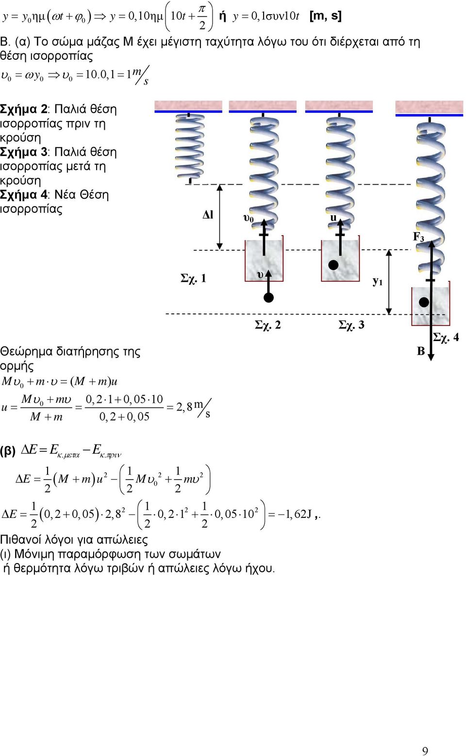 y Θεώρημα διατήρησης της ορμής M + m = ( M + m) u M + m, +,5 u = = =,8m M + m, +,5 s Σχ. Σχ. 3 B Σχ. 4 (β) Δ E=