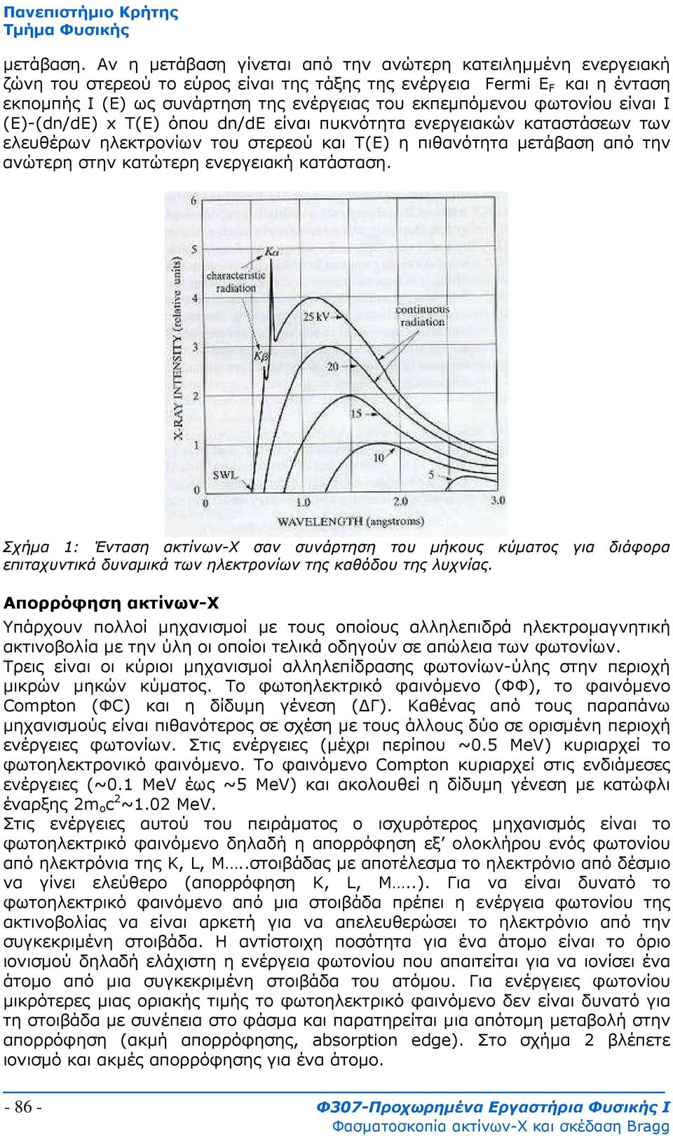 φωτονίου είναι Ι (Ε)-(dn/dE) x T(E) όπου dn/de είναι πυκνότητα ενεργειακών καταστάσεων των ελευθέρων ηλεκτρονίων του στερεού και Τ(E) η πιθανότητα µετάβαση από την ανώτερη στην κατώτερη ενεργειακή