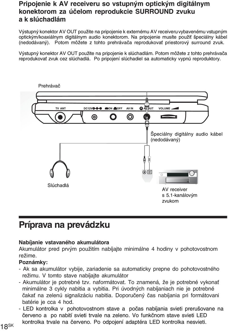 Výstupný konektor AV OUT použite na pripojenie k slúchadlám. Potom môžete z tohto prehrávača reprodukovať zvuk cez slúchadlá. Po pripojení slúchadiel sa automaticky vypnú reproduktory.